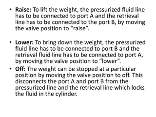 • Raise: To lift the weight, the pressurized fluid line
has to be connected to port A and the retrieval
line has to be connected to the port B, by moving
the valve position to “raise”.
• Lower: To bring down the weight, the pressurized
fluid line has to be connected to port B and the
retrieval fluid line has to be connected to port A,
by moving the valve position to “lower”.
• Off: The weight can be stopped at a particular
position by moving the valve position to off. This
disconnects the port A and port B from the
pressurized line and the retrieval line which locks
the fluid in the cylinder.
 