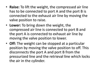 • Raise: To lift the weight, the compressed air line
has to be connected to port A and the port B is
connected to the exhaust air line by moving the
valve position to raise.
• Lower: To bring down the weight, the
compressed air line is connected to port B and
the port A is connected to exhaust air line by
moving the valve position to lower.
• Off: The weight can be stopped at a particular
position by moving the valve position to off. This
disconnects the port A and port B from the
pressurized line and the retrieval line which locks
the air in the cylinder.
 