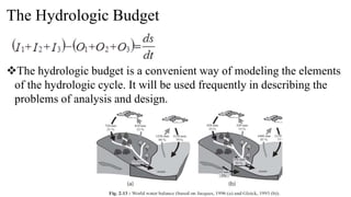 The Hydrologic Budget
The hydrologic budget is a convenient way of modeling the elements
of the hydrologic cycle. It will be used frequently in describing the
problems of analysis and design.
 