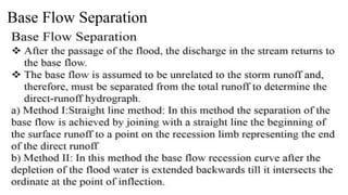 Base Flow Separation
 