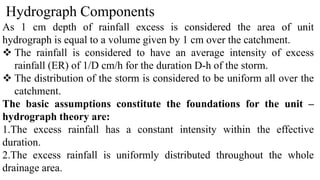 Hydrograph Components
As 1 cm depth of rainfall excess is considered the area of unit
hydrograph is equal to a volume given by 1 cm over the catchment.
 The rainfall is considered to have an average intensity of excess
rainfall (ER) of 1/D cm/h for the duration D-h of the storm.
 The distribution of the storm is considered to be uniform all over the
catchment.
The basic assumptions constitute the foundations for the unit –
hydrograph theory are:
1.The excess rainfall has a constant intensity within the effective
duration.
2.The excess rainfall is uniformly distributed throughout the whole
drainage area.
 