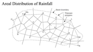 Areal Distribution of Rainfall
 