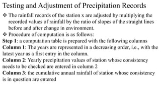 Testing and Adjustment of Precipitation Records
 The rainfall records of the station x are adjusted by multiplying the
recorded values of rainfall by the ratio of slopes of the straight lines
before and after change in environment.
 Procedure of computation is as follows:
Step 1: a computation table is prepared with the following columns
Column 1: The years are represented in a decreasing order, i.e., with the
latest year as a first entry in the column.
Column 2: Yearly precipitation values of station whose consistency
needs to be checked are entered in column 2
Column 3: the cumulative annual rainfall of station whose consistency
is in question are entered
 