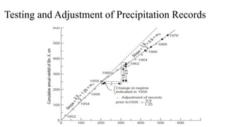 Testing and Adjustment of Precipitation Records
 