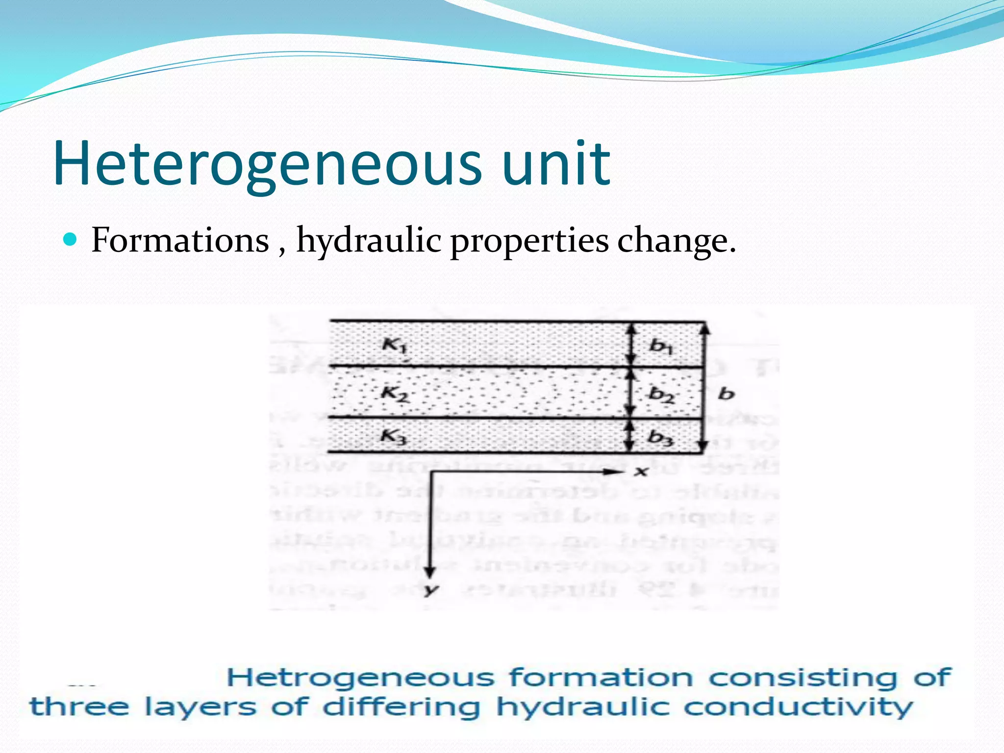 Heterogeneous unit
 Formations , hydraulic properties change.

 
