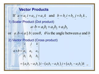 10
Vector Products
1 2 3 1 2 3
~ ~ ~ ~ ~ ~
~ ~
If and ,
a a i a j a k b b i b j b k
= + + = + +
1 1 2 2 3 3
~ ~
a b a b a b a b
 = + +
1) Scalar Product (Dot product)
2) Vector Product (Cross product)
     
~ ~
~
1 2 3
~ ~
1 2 3
2 3 3 2 1 3 3 1 1 2 2 1
~ ~
~
i j k
a b a a a
b b b
a b a b i a b a b j a b a b k
 =
= - - - + -
~
~
~
~
and
between
angle
the
is
,
cos
|
||
|
.
or b
a
b
a
b
a 

=
 