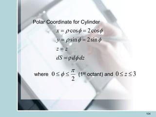 104
Polar Coordinate for Cylinder
cos 2cos
sin 2sin
ρ
x
y
z z
dS d dz
 f f
 f f
f
= =
= =
=
=
where
2
0

f 
 3
0 
 z
(1st octant) and
 