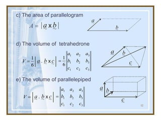 12
c) The area of parallelogram
d) The volume of tetrahedrone
e) The volume of parallelepiped
a
b
a b
x
A =
a b
c
3
2
1
3
2
1
3
2
1
6
1
c
c
c
b
b
b
a
a
a
=
6
1
=
V a . b c
x
a b
c
3
2
1
3
2
1
3
2
1
c
c
c
b
b
b
a
a
a
=
=
V a . b c
x
 