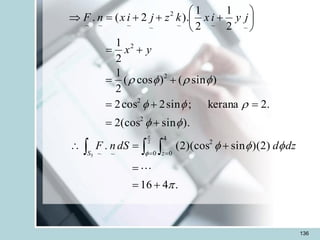 136
.
4
16
)
2
)(
sin
)(cos
2
(
.
).
sin
(cos
2
2.
kerana
;
sin
2
cos
2
)
sin
(
)
cos
(
2
1
2
1
2
1
2
1
).
2
(
.
5
2
0
4
0
2
~
~
2
2
2
2
~
~
~
2
~
~
~
~

f
f
f
f
f

f
f
f

f


f
+
=
=
+
=

+
=
=
+
=
+
=
+
=






+
+
+
=

  
= =

S z
dz
d
dS
n
F
y
x
j
y
i
x
k
z
j
i
x
n
F
 