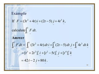 30
Example
.
80
2
42
]
[
]
5
[
]
2
[
4
)
5
2
(
)
4
3
(
.
calculate
,
4
)
5
2
(
)
4
3
(
If
~
~
~
~
3
1
4
~
3
1
2
~
3
1
2
3
3
1 ~
3
3
1 ~
3
1 ~
2
3
1 ~
3
1 ~
~
3
~
~
2
~
k
j
i
k
t
j
t
t
i
t
t
k
dt
t
j
dt
t
i
dt
t
t
dt
F
dt
F
k
t
j
t
i
t
t
F
+
-
=
+
-
+
+
=
+
-
+
+
=
+
-
+
+
=





Answer
 