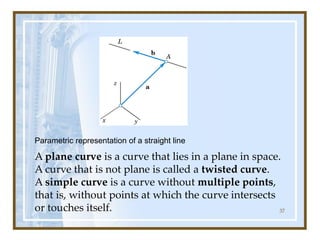 Parametric representation of a straight line
A plane curve is a curve that lies in a plane in space.
A curve that is not plane is called a twisted curve.
A simple curve is a curve without multiple points,
that is, without points at which the curve intersects
or touches itself. 37
 