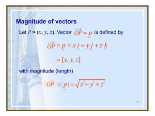 6
Magnitude of vectors
Let P = (x, y, z). Vector is defined by
with magnitude (length)
OP = = + +
p x i y j z k
= [ ]
x, y, z
OP = p
OP = = + +
p x y z
2 2 2
 
