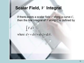 72
Scalar Field, V Integral
If there exists a scalar field V along a curve C,
then the line integral of V along C is defined by
.
where
~
~
~
~
~
k
dz
j
dy
i
dx
r
d
r
d
V
c
+
+
=

 