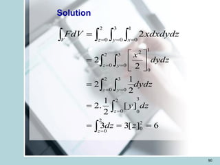 90
  
 = = =
=
2
0
3
0
1
0
2
z y x
V
xdxdydz
FdV
Solution
6
]
[
3
3
]
[
2
1
.
2
2
1
2
2
2
2
0
2
0
3
0
2
0
2
0
3
0
1
0
2
0
3
0
2
=
=
=
=
=






=


 
 
=
=
= =
= =
z
dz
dz
y
dydz
dydz
x
z
z
z y
z y
 