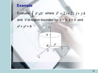 96
Example
Evaluate where
and V is region bounded by z = 0, z = 4 and
x2 + y2 = 9
V
dV
F
~ ~
~
~
~
2
2 k
y
j
z
i
F +
+
=
x
z
f
y

4 -
3
3
 