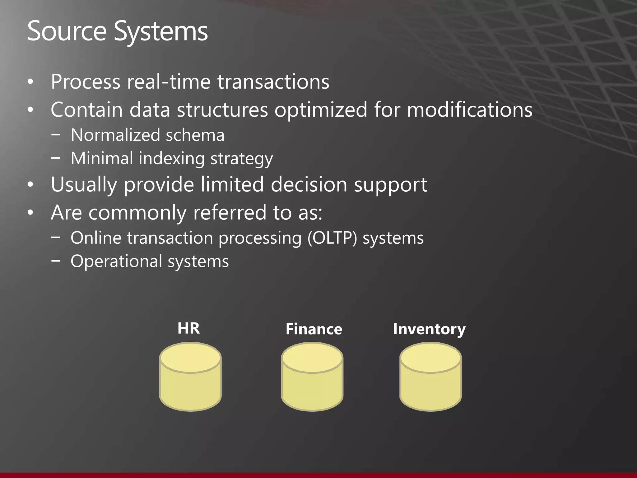 •
•
    −
    −
•
•
    −
    −


        HR   Finance   Inventory
 