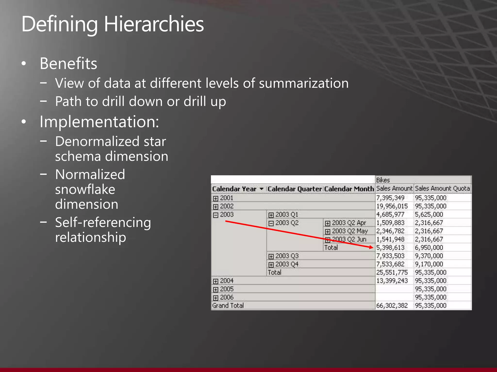 •
    −
    −
•
    −

    −


    −
 