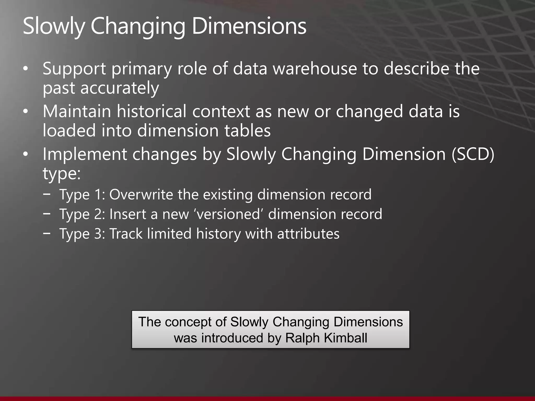 •

•

•

    −
    −
    −




        The concept of Slowly Changing Dimensions
             was introduced by Ralph Kimball
 
