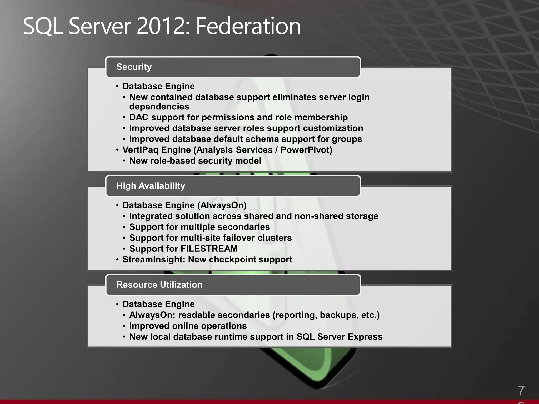 Security

• Database Engine
  • New contained database support eliminates server login
    dependencies
  • DAC support for permissions and role membership
  • Improved database server roles support customization
  • Improved database default schema support for groups
• VertiPaq Engine (Analysis Services / PowerPivot)
  • New role-based security model

High Availability

• Database Engine (AlwaysOn)
  • Integrated solution across shared and non-shared storage
  • Support for multiple secondaries
  • Support for multi-site failover clusters
  • Support for FILESTREAM
• StreamInsight: New checkpoint support

Resource Utilization

• Database Engine
  • AlwaysOn: readable secondaries (reporting, backups, etc.)
  • Improved online operations
  • New local database runtime support in SQL Server Express




                                                                7
 