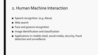 2. Human Machine Interaction
■ Speech recognition (e.g. Alexa)
■ Web search
■ Face and gesture recognition
■ Image Identification and classification
■ Applications in mobile retail, social media, security, fraud
detection and surveillance
 