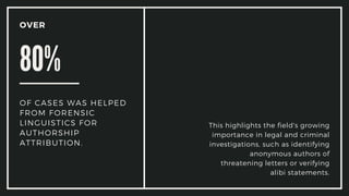 This highlights the field's growing
importance in legal and criminal
investigations, such as identifying
anonymous authors of
threatening letters or verifying
alibi statements.
OVER
80%
OF CASES WAS HELPED
FROM FORENSIC
LINGUISTICS FOR
AUTHORSHIP
ATTRIBUTION.
 