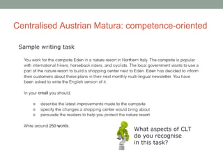 Centralised Austrian Matura: competence-oriented
Sample writing task
What aspects of CLT
do you recognise
in this task?
 