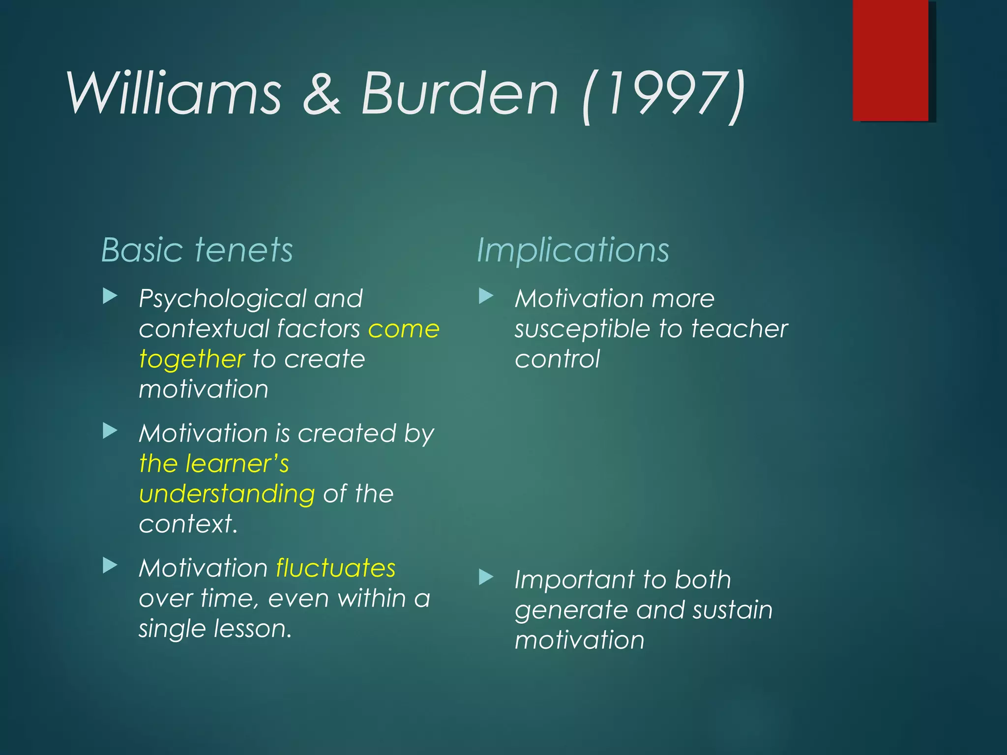 Williams & Burden (1997)
Basic tenets
 Psychological and
contextual factors come
together to create
motivation
 Motivation is created by
the learner’s
understanding of the
context.
 Motivation fluctuates
over time, even within a
single lesson.
Implications
 Motivation more
susceptible to teacher
control
 Important to both
generate and sustain
motivation
 