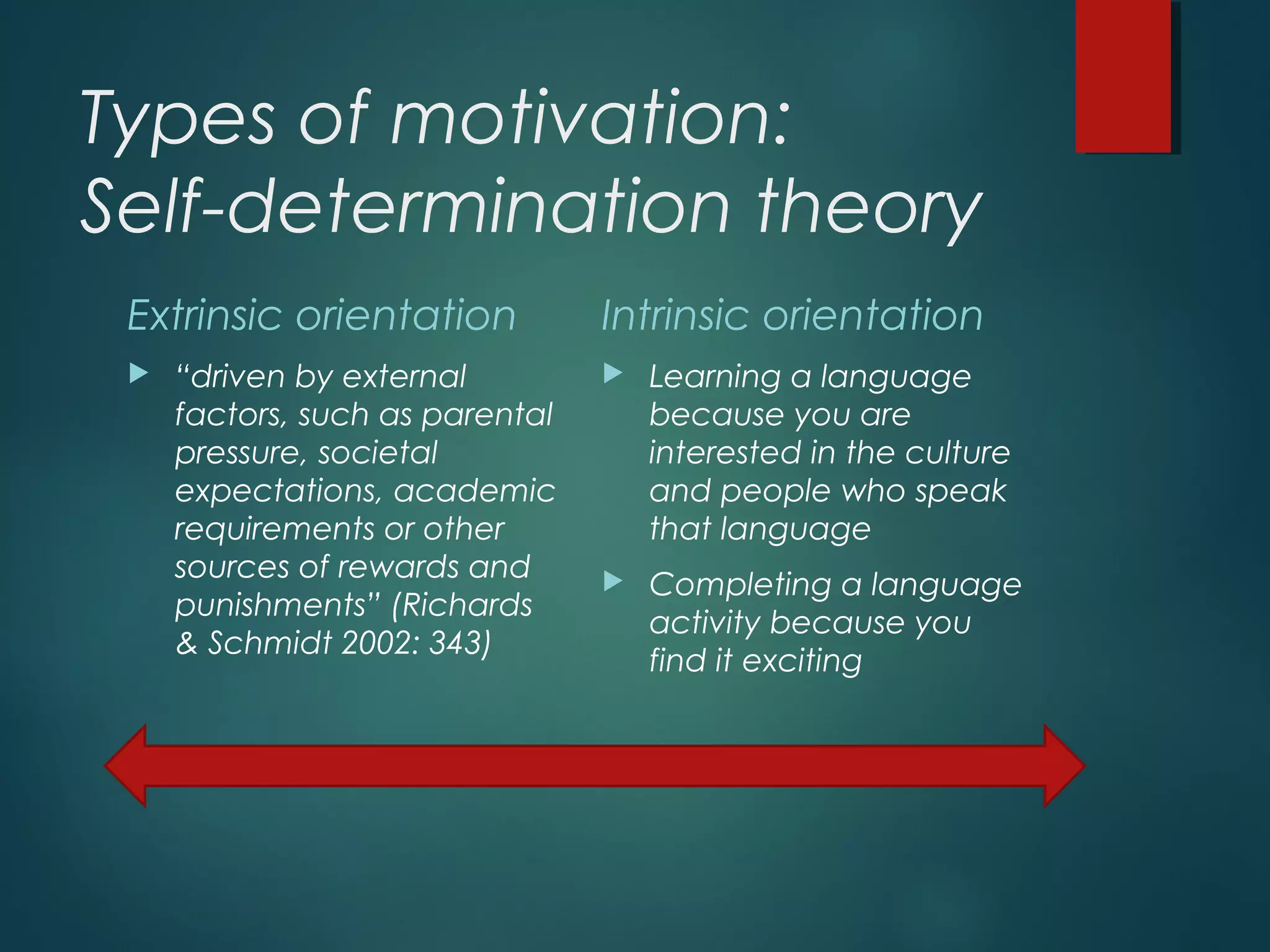 Types of motivation:
Self-determination theory
Extrinsic orientation
 “driven by external
factors, such as parental
pressure, societal
expectations, academic
requirements or other
sources of rewards and
punishments” (Richards
& Schmidt 2002: 343)
Intrinsic orientation
 Learning a language
because you are
interested in the culture
and people who speak
that language
 Completing a language
activity because you
find it exciting
 