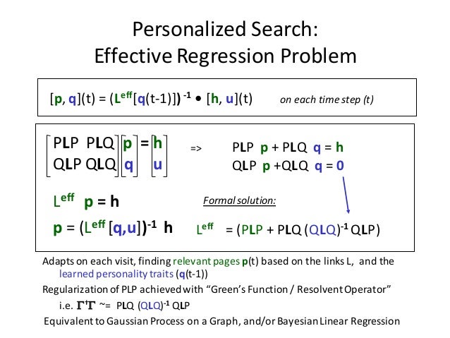 Applied Machine Learning For Search Engine Relevance 3