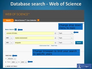 Change drop down
menu to topic
Change timespan to limit your search
to specific years
26
 