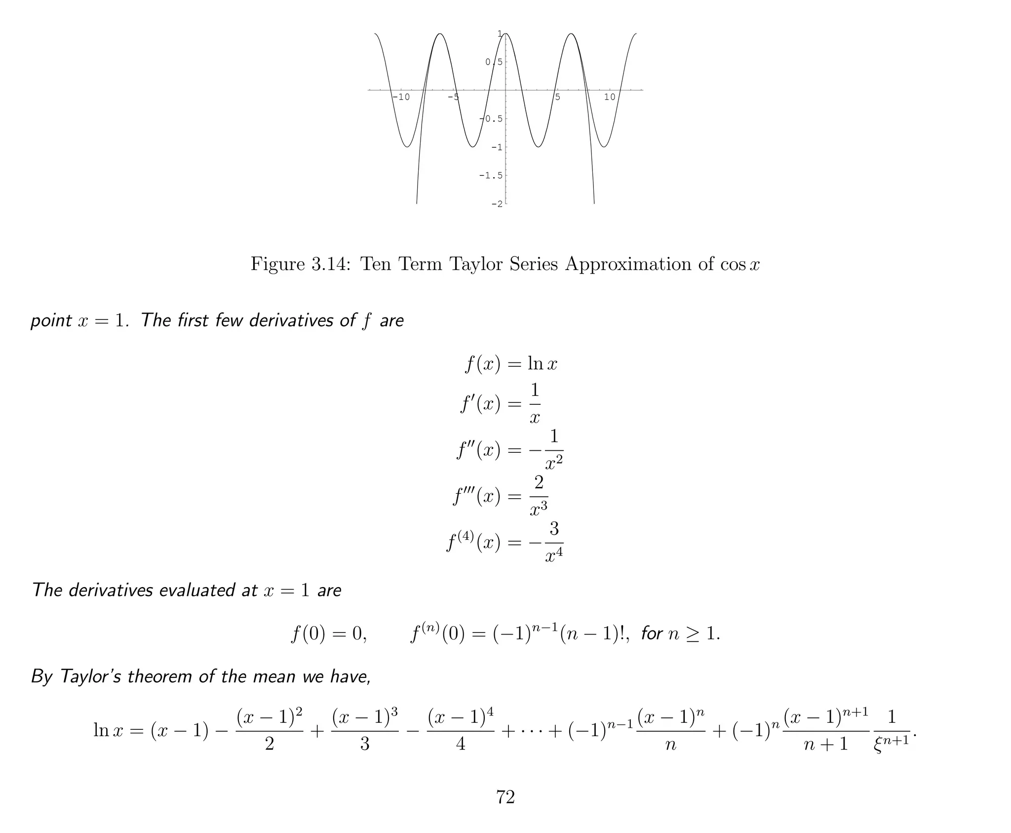 -10 -5 5 10
-2
-1.5
-1
-0.5
0.5
1
Figure 3.14: Ten Term Taylor Series Approximation of cos x
point x = 1. The ﬁrst few derivatives of f are
f(x) = ln x
f (x) =
1
x
f (x) = −
1
x2
f (x) =
2
x3
f(4)
(x) = −
3
x4
The derivatives evaluated at x = 1 are
f(0) = 0, f(n)
(0) = (−1)n−1
(n − 1)!, for n ≥ 1.
By Taylor’s theorem of the mean we have,
ln x = (x − 1) −
(x − 1)2
2
+
(x − 1)3
3
−
(x − 1)4
4
+ · · · + (−1)n−1 (x − 1)n
n
+ (−1)n (x − 1)n+1
n + 1
1
ξn+1
.
72
 
