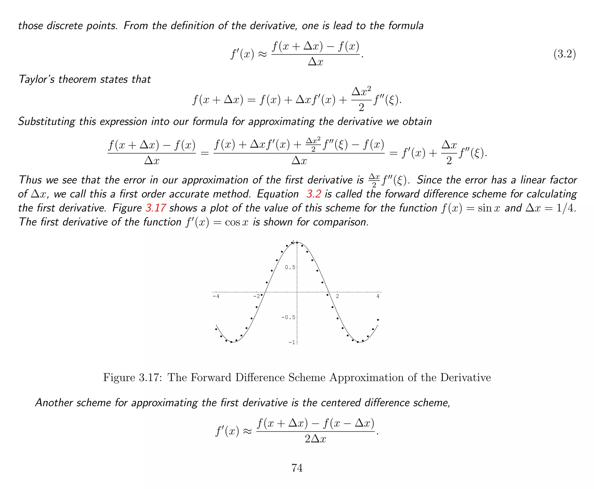 those discrete points. From the deﬁnition of the derivative, one is lead to the formula
f (x) ≈
f(x + ∆x) − f(x)
∆x
. (3.2)
Taylor’s theorem states that
f(x + ∆x) = f(x) + ∆xf (x) +
∆x2
2
f (ξ).
Substituting this expression into our formula for approximating the derivative we obtain
f(x + ∆x) − f(x)
∆x
=
f(x) + ∆xf (x) + ∆x2
2
f (ξ) − f(x)
∆x
= f (x) +
∆x
2
f (ξ).
Thus we see that the error in our approximation of the ﬁrst derivative is ∆x
2
f (ξ). Since the error has a linear factor
of ∆x, we call this a ﬁrst order accurate method. Equation 3.2 is called the forward diﬀerence scheme for calculating
the ﬁrst derivative. Figure 3.17 shows a plot of the value of this scheme for the function f(x) = sin x and ∆x = 1/4.
The ﬁrst derivative of the function f (x) = cos x is shown for comparison.
-4 -2 2 4
-1
-0.5
0.5
1
Figure 3.17: The Forward Diﬀerence Scheme Approximation of the Derivative
Another scheme for approximating the ﬁrst derivative is the centered diﬀerence scheme,
f (x) ≈
f(x + ∆x) − f(x − ∆x)
2∆x
.
74
 