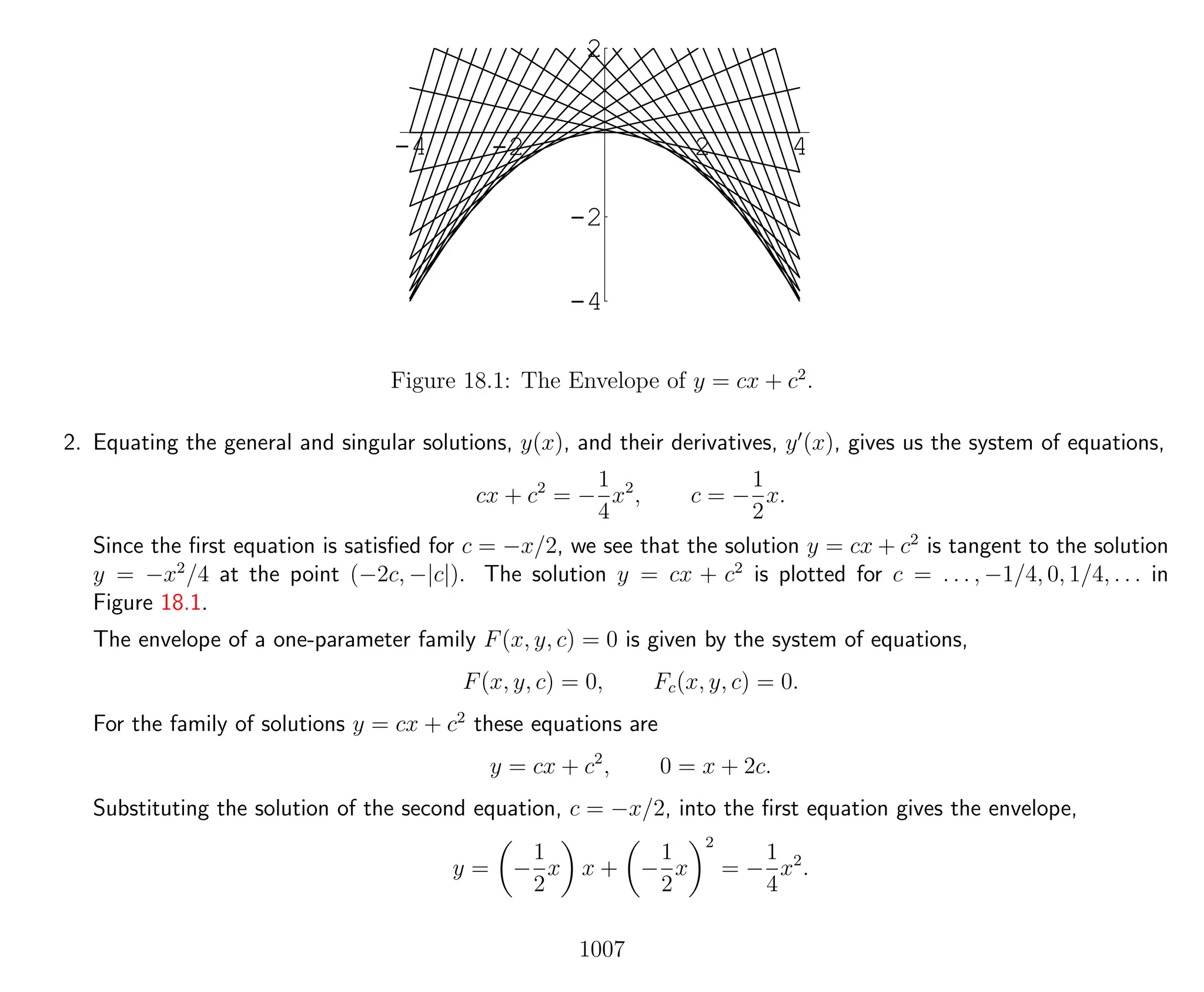 -4 -2 2 4
-4
-2
2
Figure 18.1: The Envelope of y = cx + c2
.
2. Equating the general and singular solutions, y(x), and their derivatives, y (x), gives us the system of equations,
cx + c2
= −
1
4
x2
, c = −
1
2
x.
Since the ﬁrst equation is satisﬁed for c = −x/2, we see that the solution y = cx + c2
is tangent to the solution
y = −x2
/4 at the point (−2c, −|c|). The solution y = cx + c2
is plotted for c = . . . , −1/4, 0, 1/4, . . . in
Figure 18.1.
The envelope of a one-parameter family F(x, y, c) = 0 is given by the system of equations,
F(x, y, c) = 0, Fc(x, y, c) = 0.
For the family of solutions y = cx + c2
these equations are
y = cx + c2
, 0 = x + 2c.
Substituting the solution of the second equation, c = −x/2, into the ﬁrst equation gives the envelope,
y = −
1
2
x x + −
1
2
x
2
= −
1
4
x2
.
1007
 