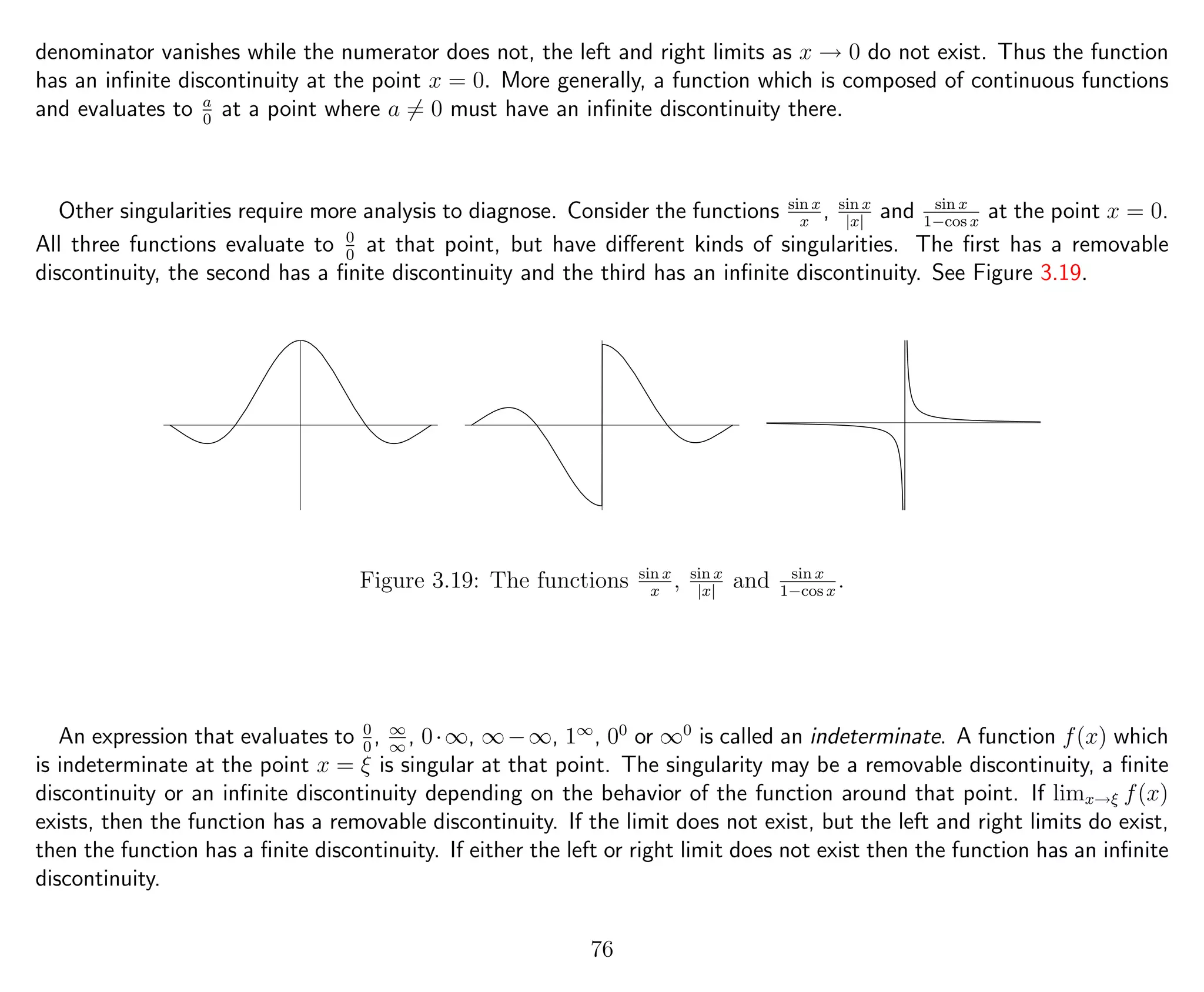 denominator vanishes while the numerator does not, the left and right limits as x → 0 do not exist. Thus the function
has an inﬁnite discontinuity at the point x = 0. More generally, a function which is composed of continuous functions
and evaluates to a
0
at a point where a = 0 must have an inﬁnite discontinuity there.
Other singularities require more analysis to diagnose. Consider the functions sin x
x
, sin x
|x|
and sin x
1−cos x
at the point x = 0.
All three functions evaluate to 0
0
at that point, but have diﬀerent kinds of singularities. The ﬁrst has a removable
discontinuity, the second has a ﬁnite discontinuity and the third has an inﬁnite discontinuity. See Figure 3.19.
Figure 3.19: The functions sin x
x
, sin x
|x|
and sin x
1−cos x
.
An expression that evaluates to 0
0
, ∞
∞
, 0·∞, ∞−∞, 1∞
, 00
or ∞0
is called an indeterminate. A function f(x) which
is indeterminate at the point x = ξ is singular at that point. The singularity may be a removable discontinuity, a ﬁnite
discontinuity or an inﬁnite discontinuity depending on the behavior of the function around that point. If limx→ξ f(x)
exists, then the function has a removable discontinuity. If the limit does not exist, but the left and right limits do exist,
then the function has a ﬁnite discontinuity. If either the left or right limit does not exist then the function has an inﬁnite
discontinuity.
76
 