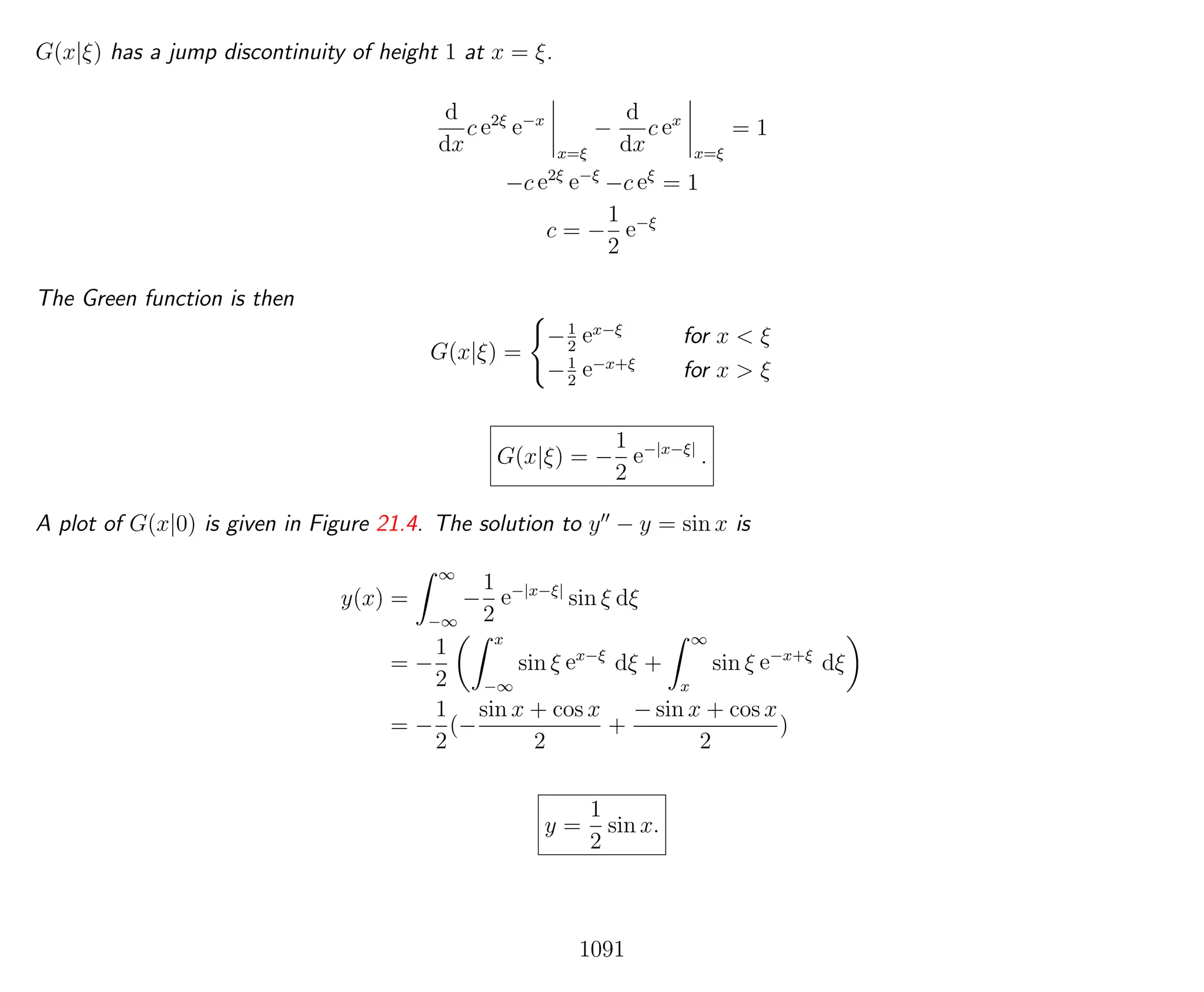 G(x|ξ) has a jump discontinuity of height 1 at x = ξ.
d
dx
c e2ξ
e−x
x=ξ
−
d
dx
c ex
x=ξ
= 1
−c e2ξ
e−ξ
−c eξ
= 1
c = −
1
2
e−ξ
The Green function is then
G(x|ξ) =
−1
2
ex−ξ
for x < ξ
−1
2
e−x+ξ
for x > ξ
G(x|ξ) = −
1
2
e−|x−ξ|
.
A plot of G(x|0) is given in Figure 21.4. The solution to y − y = sin x is
y(x) =
∞
−∞
−
1
2
e−|x−ξ|
sin ξ dξ
= −
1
2
x
−∞
sin ξ ex−ξ
dξ +
∞
x
sin ξ e−x+ξ
dξ
= −
1
2
(−
sin x + cos x
2
+
− sin x + cos x
2
)
y =
1
2
sin x.
1091
 