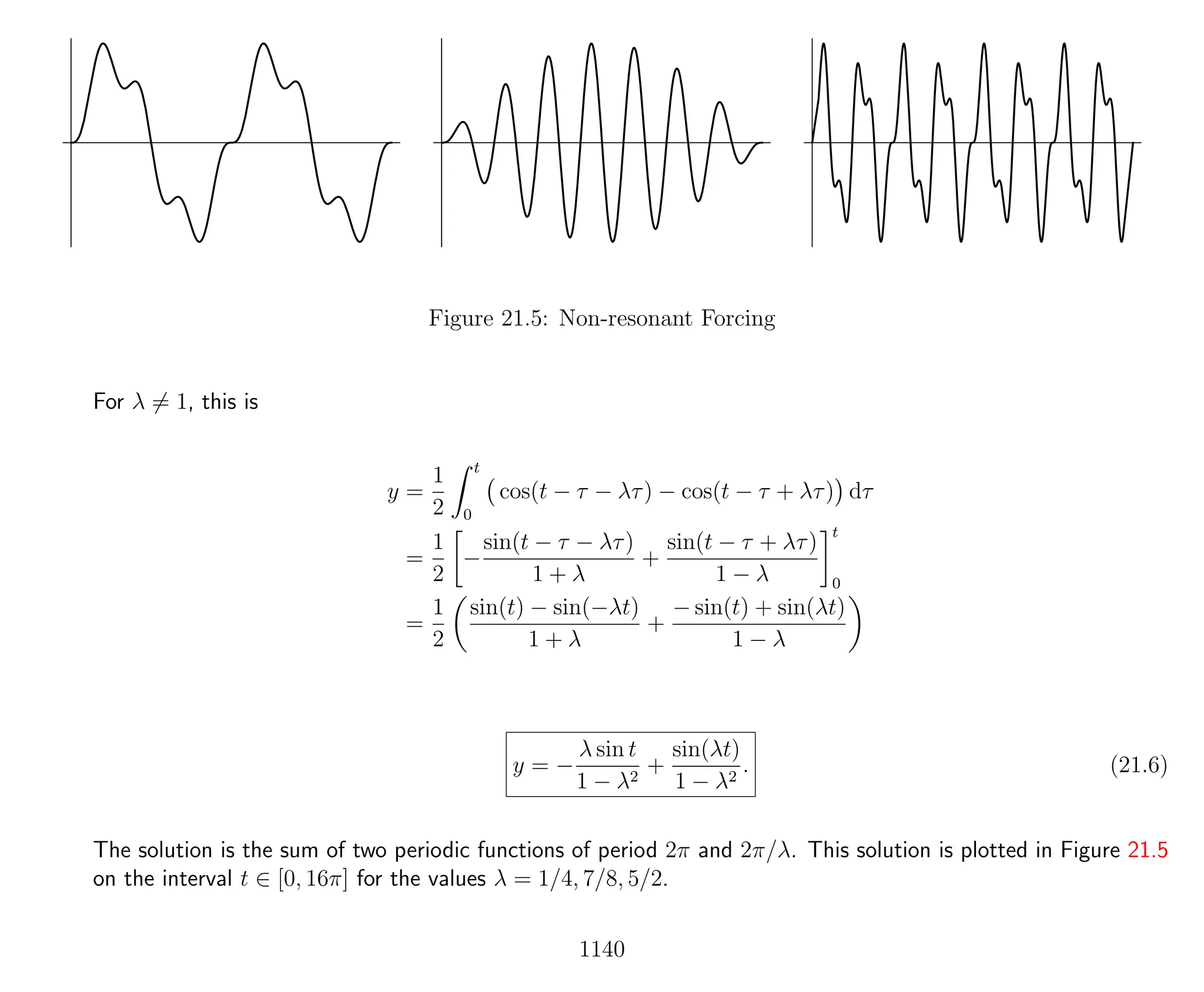 Figure 21.5: Non-resonant Forcing
For λ = 1, this is
y =
1
2
t
0
cos(t − τ − λτ) − cos(t − τ + λτ) dτ
=
1
2
−
sin(t − τ − λτ)
1 + λ
+
sin(t − τ + λτ)
1 − λ
t
0
=
1
2
sin(t) − sin(−λt)
1 + λ
+
− sin(t) + sin(λt)
1 − λ
y = −
λ sin t
1 − λ2
+
sin(λt)
1 − λ2
. (21.6)
The solution is the sum of two periodic functions of period 2π and 2π/λ. This solution is plotted in Figure 21.5
on the interval t ∈ [0, 16π] for the values λ = 1/4, 7/8, 5/2.
1140
 