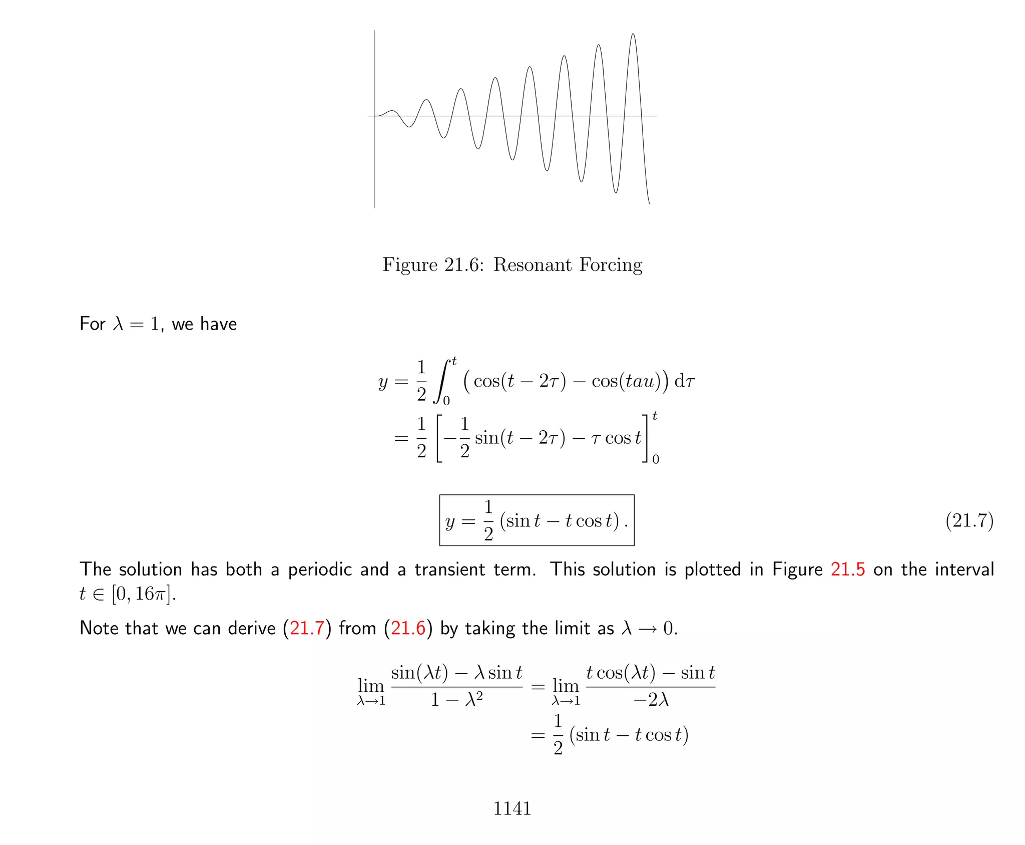 Figure 21.6: Resonant Forcing
For λ = 1, we have
y =
1
2
t
0
cos(t − 2τ) − cos(tau) dτ
=
1
2
−
1
2
sin(t − 2τ) − τ cos t
t
0
y =
1
2
(sin t − t cos t) . (21.7)
The solution has both a periodic and a transient term. This solution is plotted in Figure 21.5 on the interval
t ∈ [0, 16π].
Note that we can derive (21.7) from (21.6) by taking the limit as λ → 0.
lim
λ→1
sin(λt) − λ sin t
1 − λ2
= lim
λ→1
t cos(λt) − sin t
−2λ
=
1
2
(sin t − t cos t)
1141
 