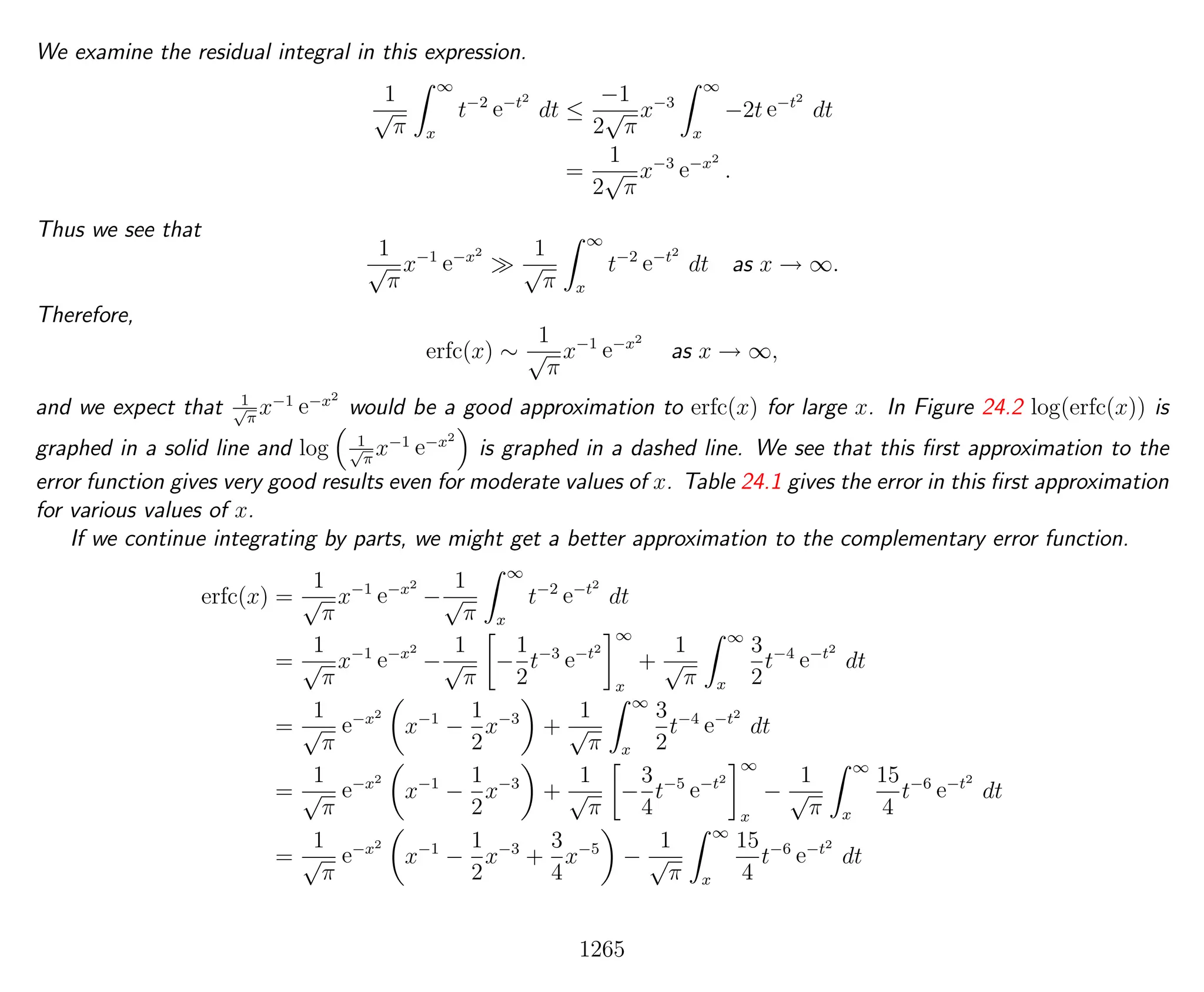 Introduction to Methods of Applied Mathematics