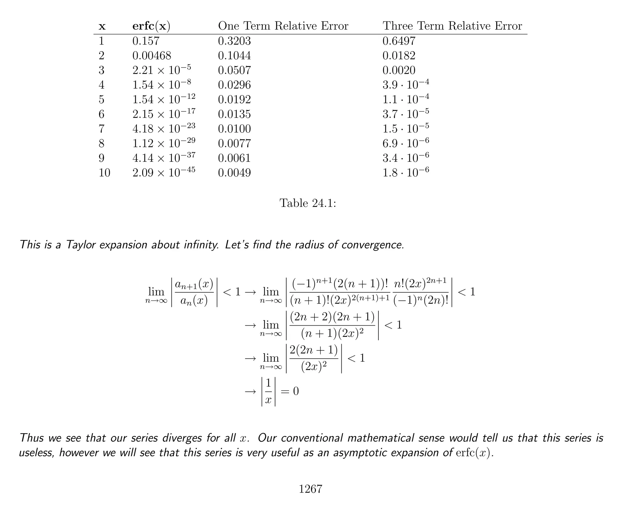 Introduction to Methods of Applied Mathematics