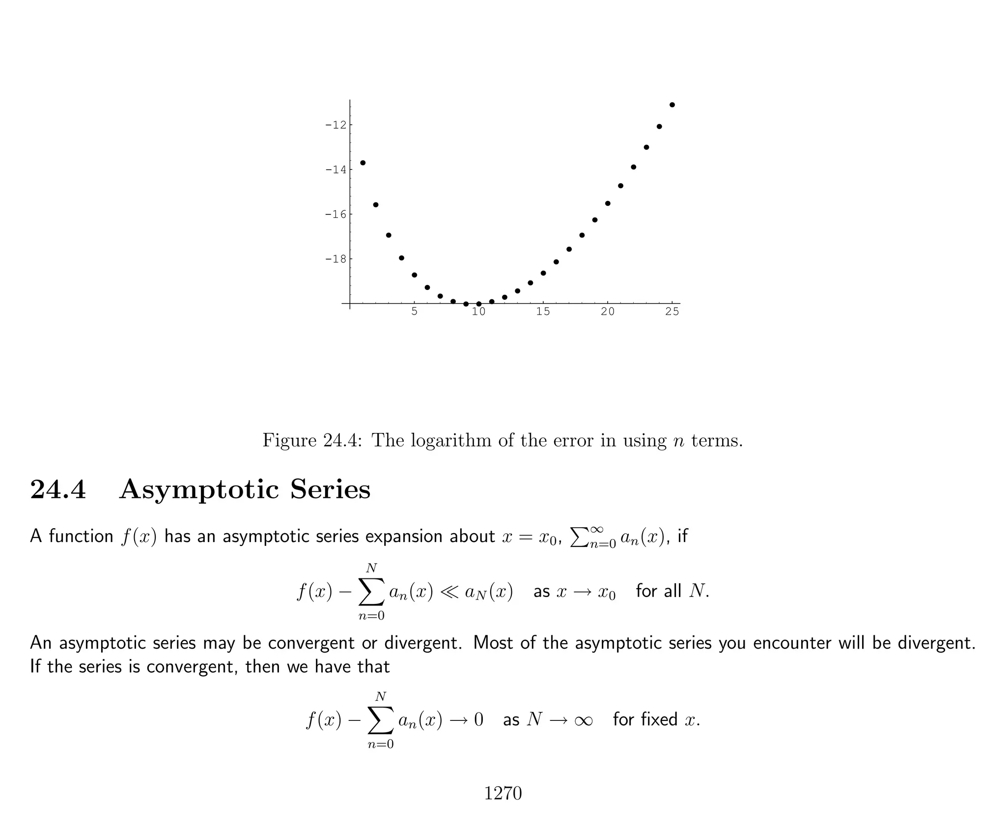 Introduction to Methods of Applied Mathematics