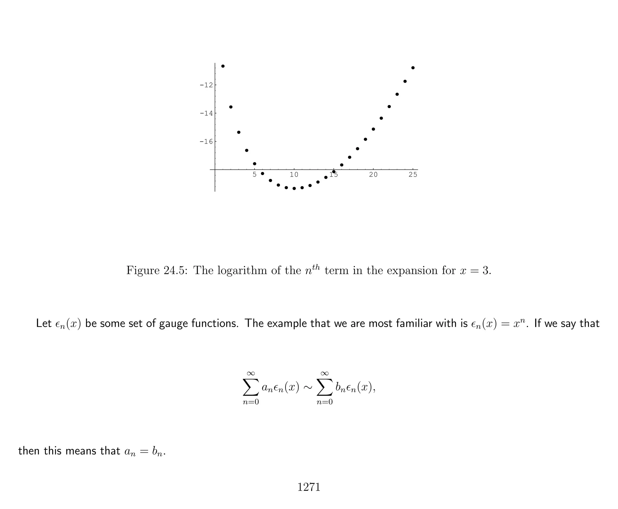 Introduction to Methods of Applied Mathematics