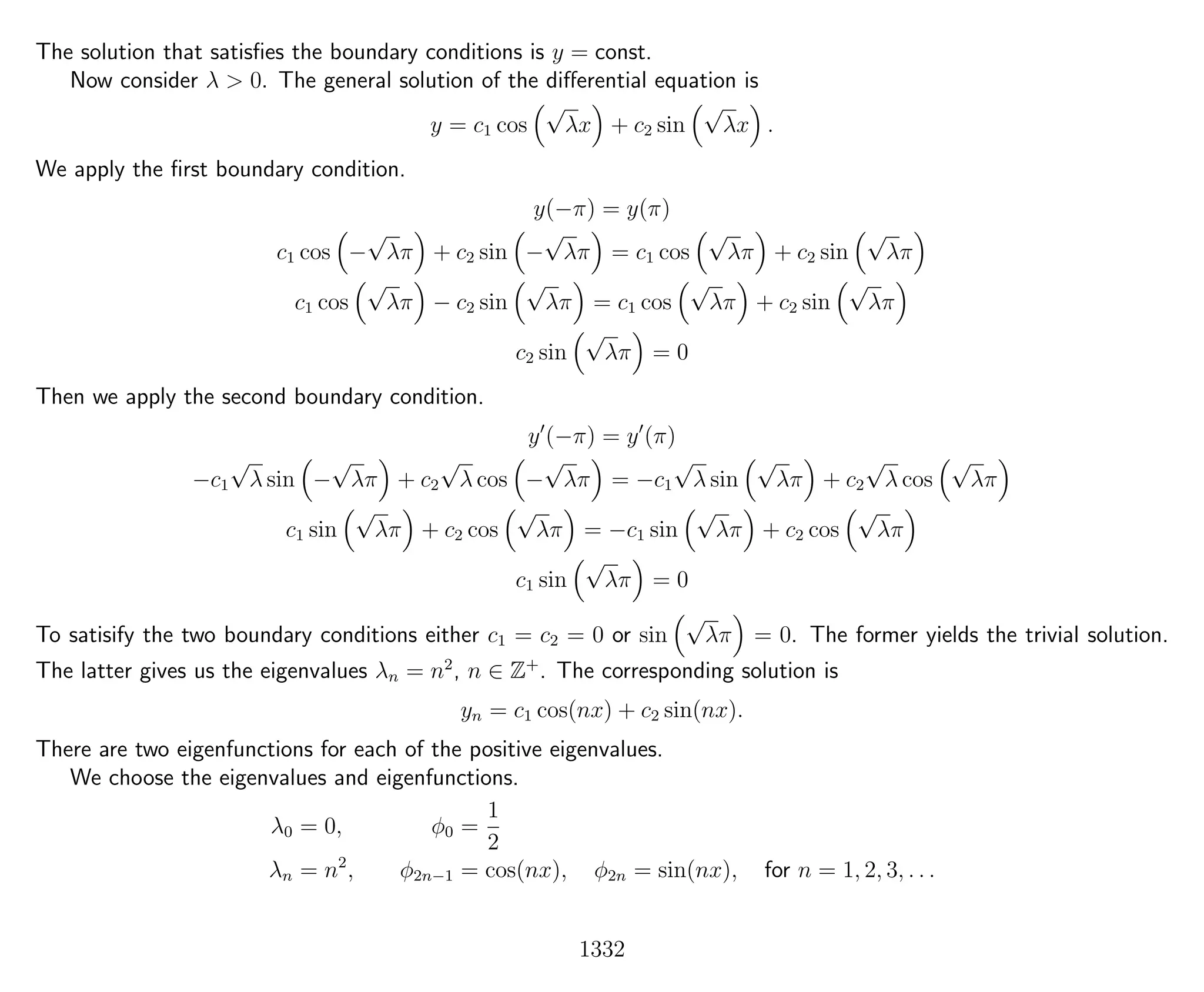Introduction to Methods of Applied Mathematics