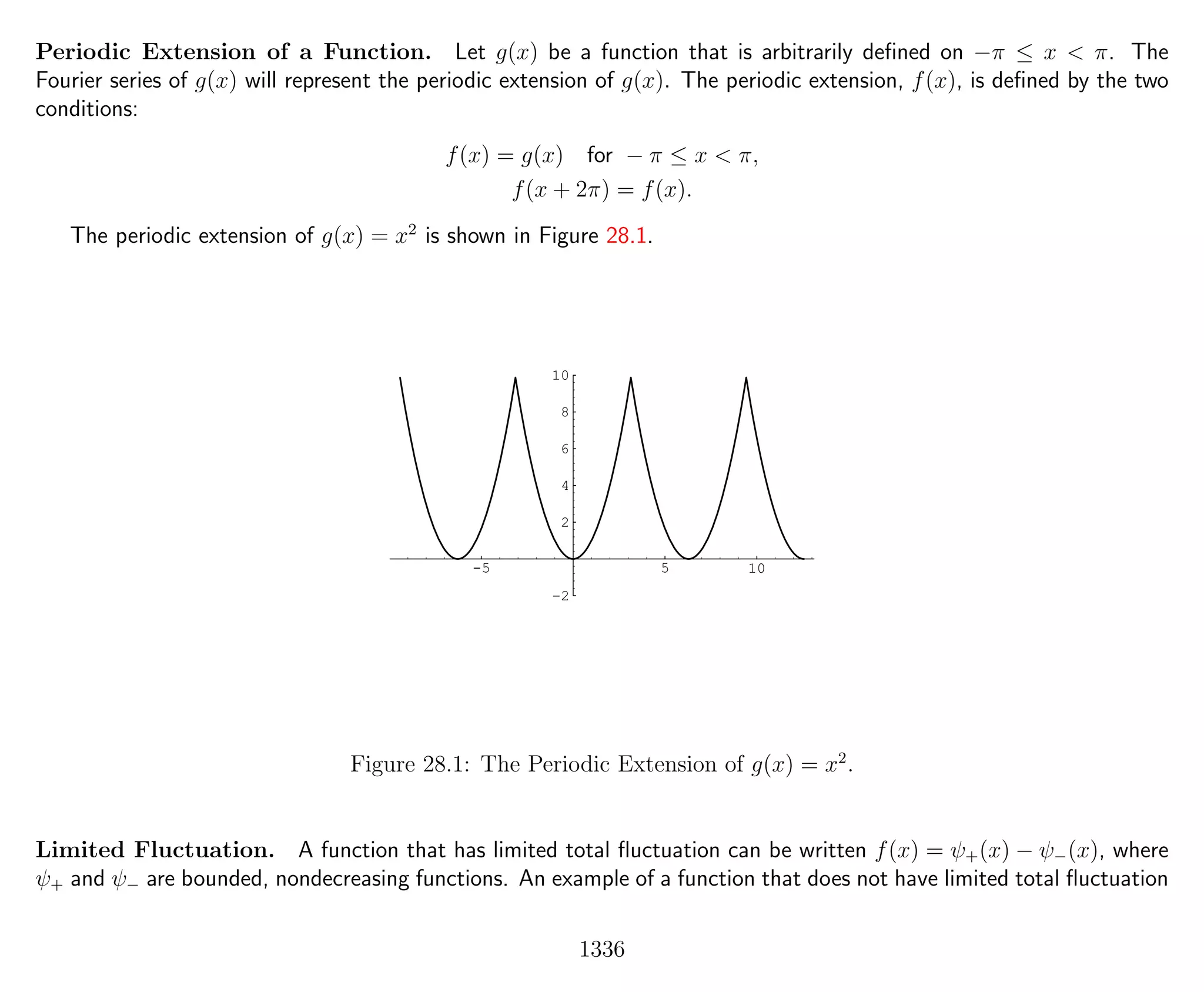 Introduction to Methods of Applied Mathematics