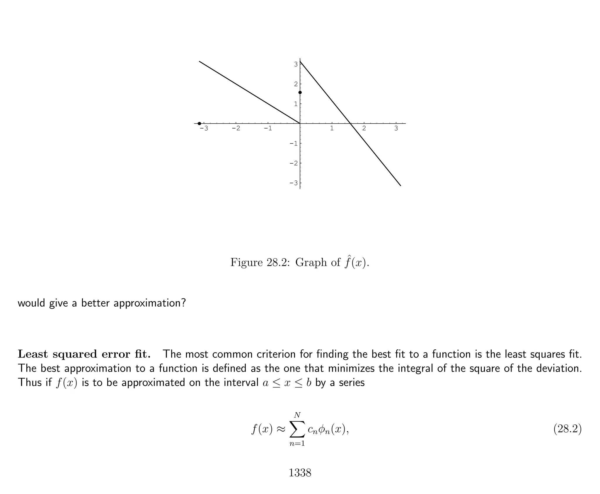 Introduction to Methods of Applied Mathematics