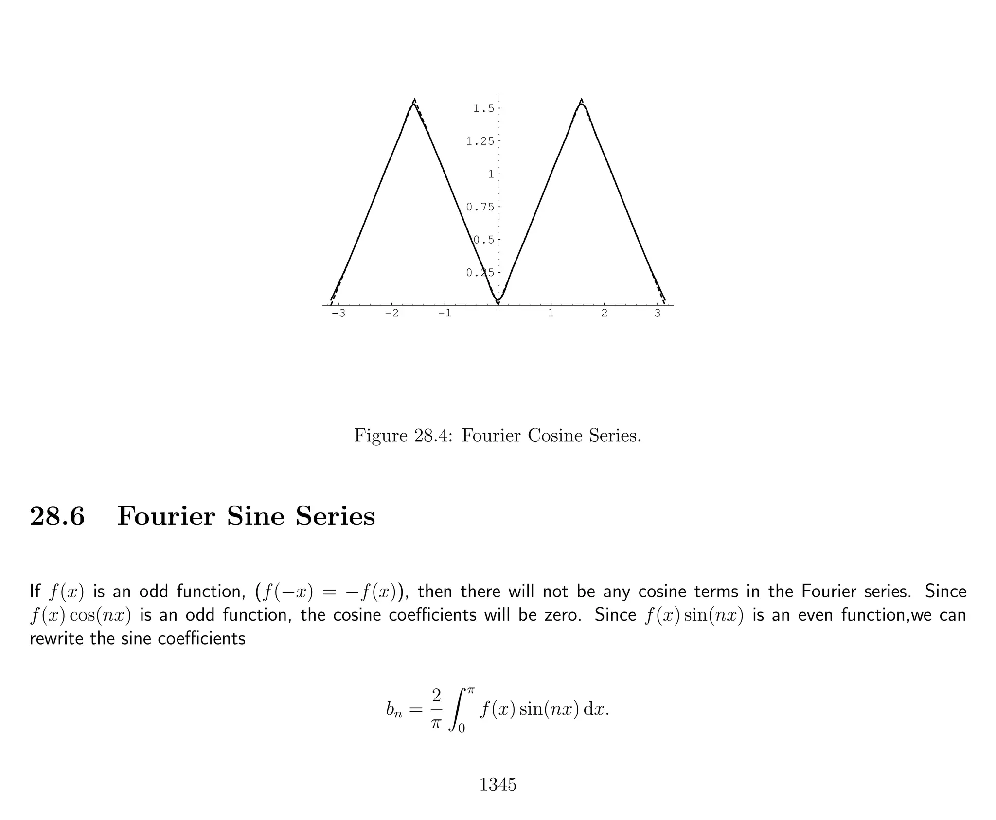 Introduction to Methods of Applied Mathematics