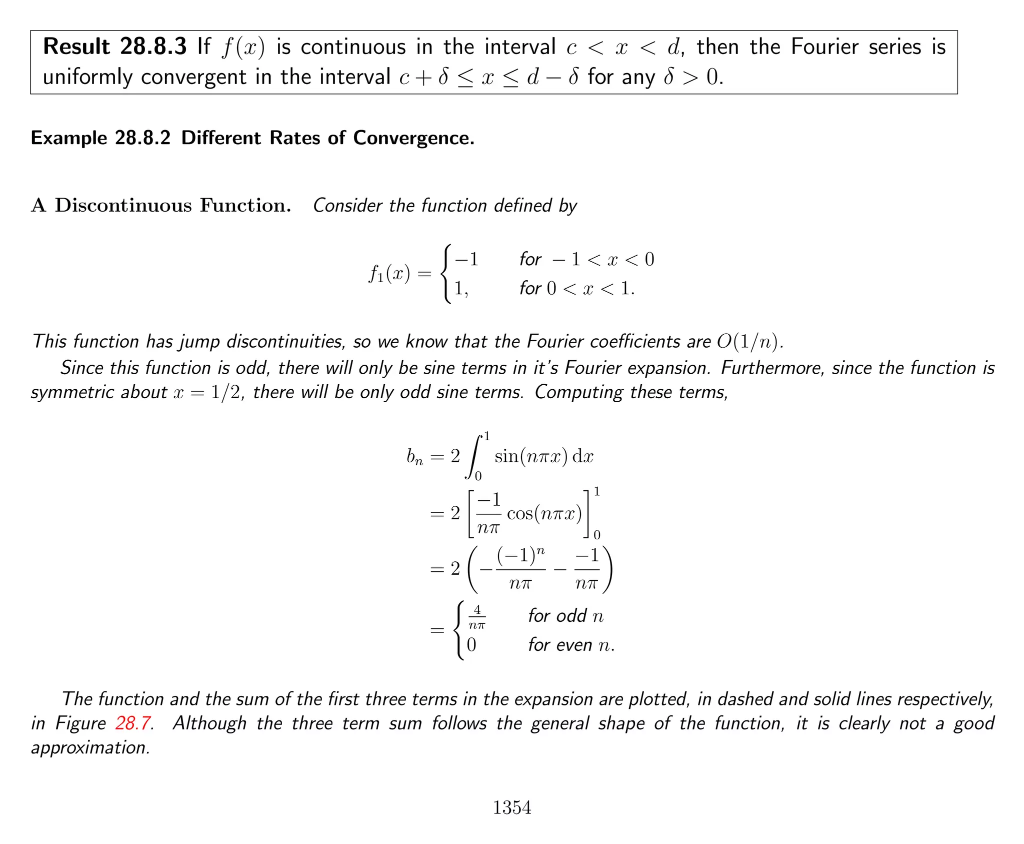 Introduction to Methods of Applied Mathematics