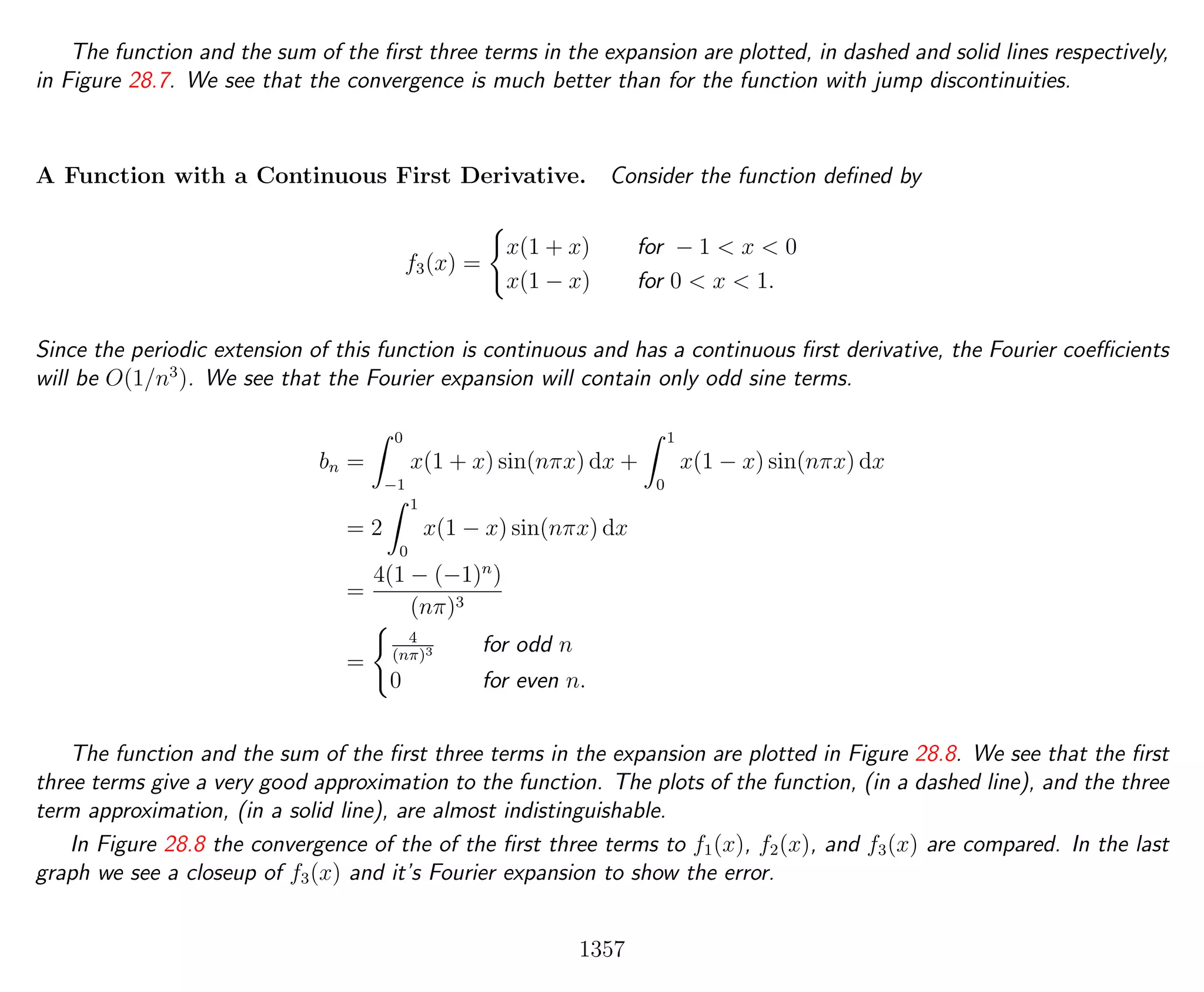 Introduction to Methods of Applied Mathematics