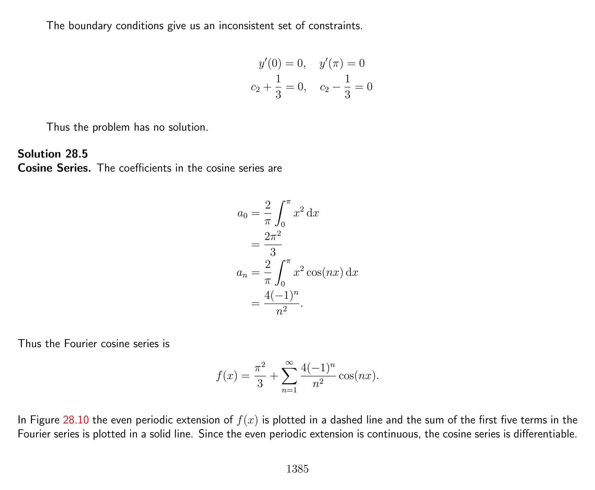 Introduction to Methods of Applied Mathematics