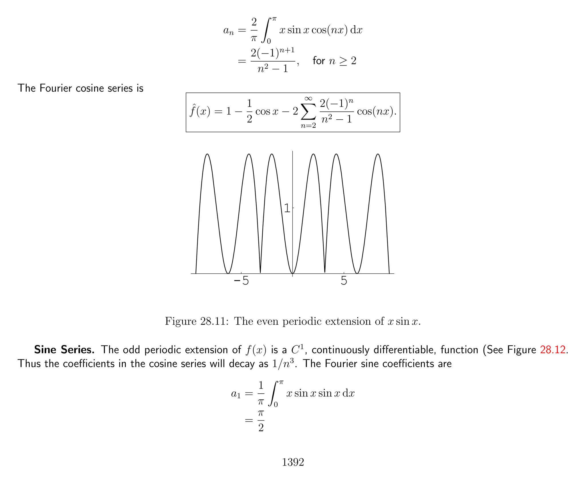 Introduction to Methods of Applied Mathematics