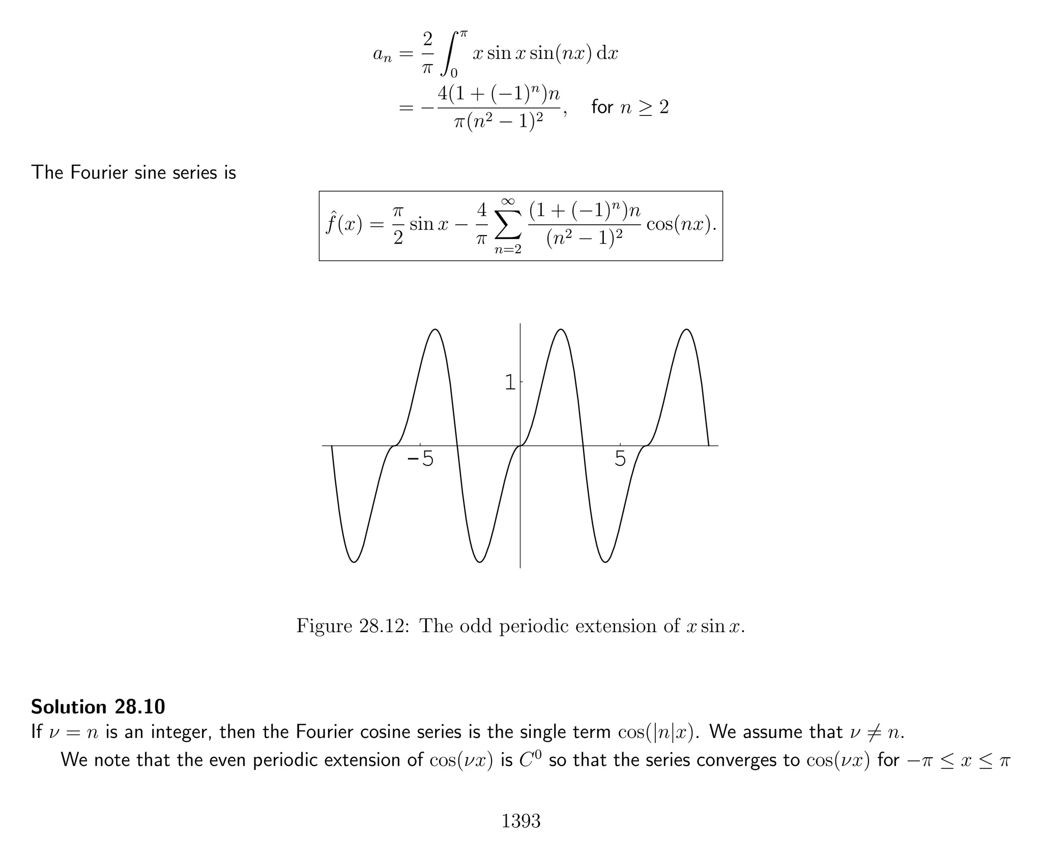 Introduction to Methods of Applied Mathematics
